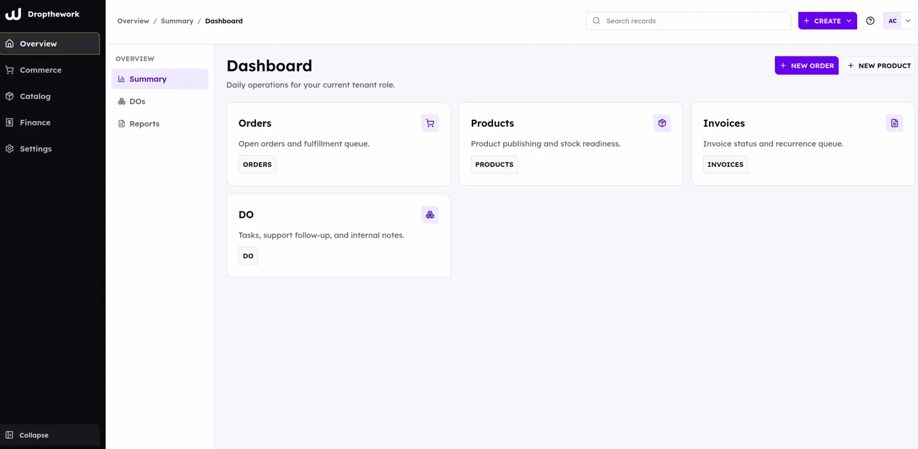 Dropthework dashboard showing areas for orders, products, invoices and operational tasks.